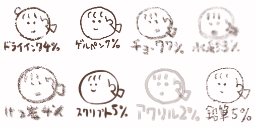 procreateの設定比較画像