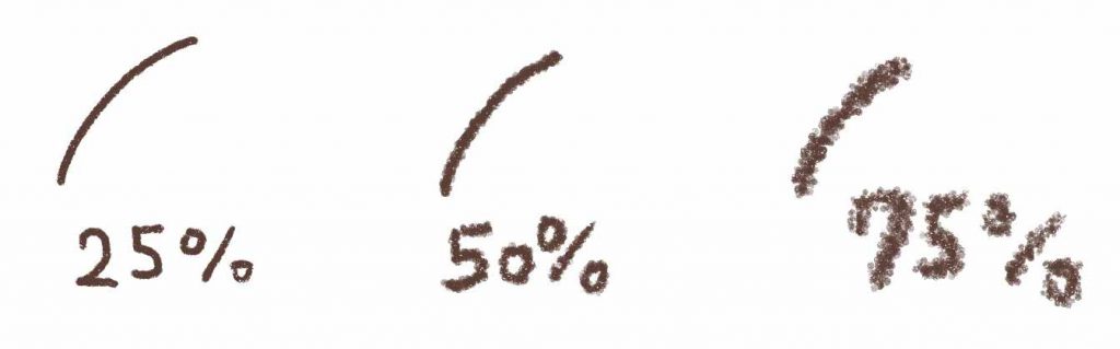 ジッターの違い